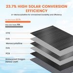 Foldable Solar Panels 200W