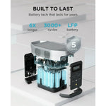 Portable Power Station DELTA 2 Lite 950Wh Lifepo4 (LFP) Battery Solar Generator,1800W AC Output for Outdoor Camping,Home Backup,Emergency,Rv