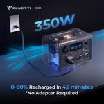 EB3A Portable Solar Power Station, 268Wh, 600W AC Output, Fast Recharge, Ideal for Outdoor Camping