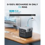 Portable Power Station RIVER 2 Pro 700,716Wh LFP Battery,1600W Solar Generator for Outdoor,Home Use