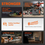 Explorer 1000 Portable Power Station