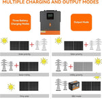 Hybrid Solar Inverter 24V off Grid