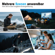 Portable Power Station,120W 88.8Wh Lithium Battery Solar Generator Quick Charge 230V AC Outlets DC Ports and LED Flashlight,Solar Panel Is Not Included