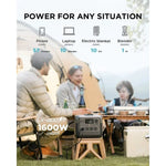 Portable Power Station RIVER 2 Pro 700,716Wh LFP Battery,1600W Solar Generator for Outdoor,Home Use