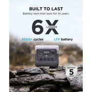 Portable Power Station RIVER 2 Pro 700,716Wh LFP Battery,1600W Solar Generator for Outdoor,Home Use