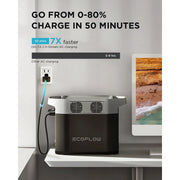 Portable Power Station DELTA 2 Lite 950Wh Lifepo4 (LFP) Battery Solar Generator,1800W AC Output for Outdoor Camping,Home Backup,Emergency,Rv